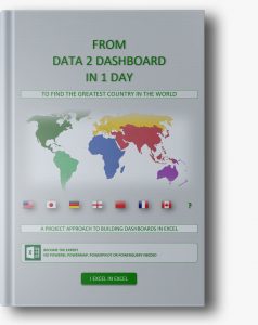 From Data 2 Dashboard in 1 Day Mark Rosenkrantz